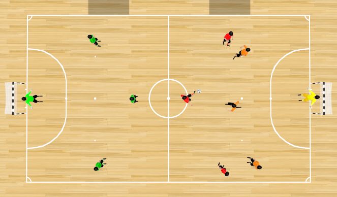 Futsal Session Plan Drill (Colour): 3x3x3