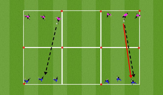 Football/Soccer Session Plan Drill (Colour): 3v3s