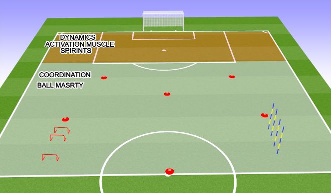 Football/Soccer Session Plan Drill (Colour): WARM UP 