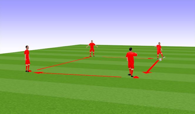 Football/Soccer Session Plan Drill (Colour): Screen 1