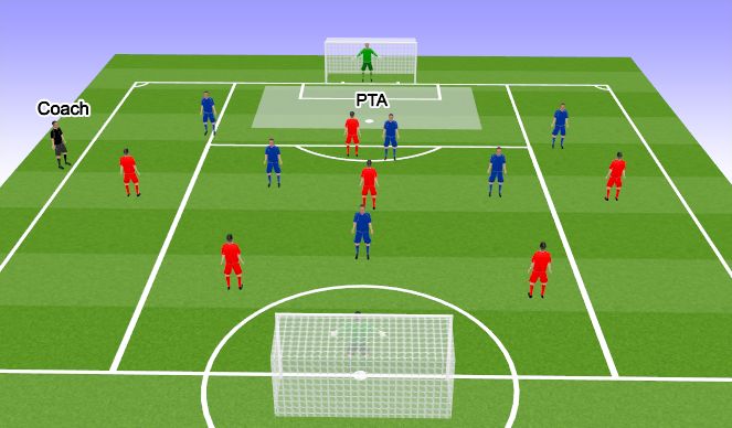 Football/Soccer Session Plan Drill (Colour): Screen 1