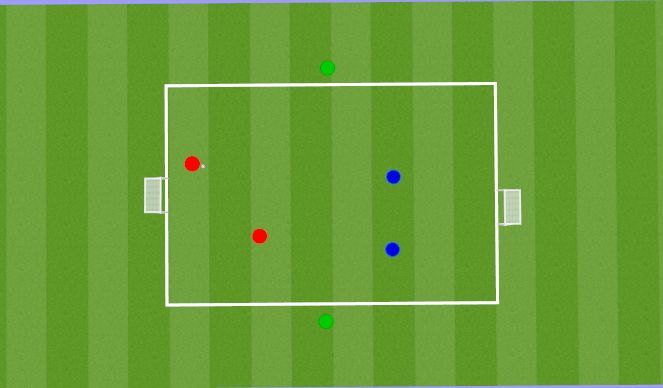 Football/Soccer Session Plan Drill (Colour): 2v2 King of the Court