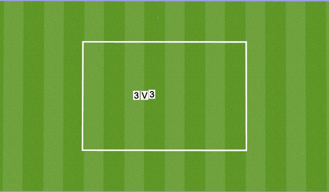 Football/Soccer Session Plan Drill (Colour): 3v3 Game