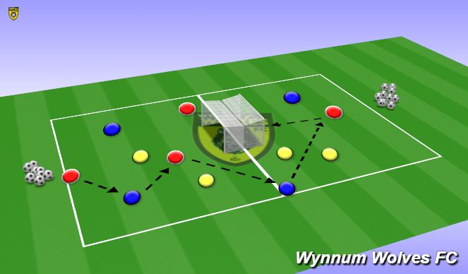 Football/Soccer Session Plan Drill (Colour): 4v4+4