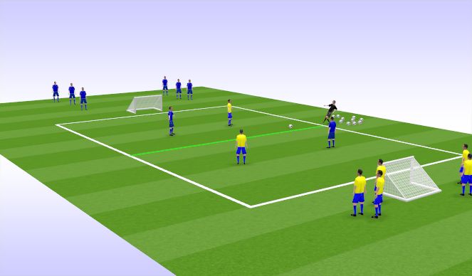 Football/Soccer Session Plan Drill (Colour): IP1 #1v1