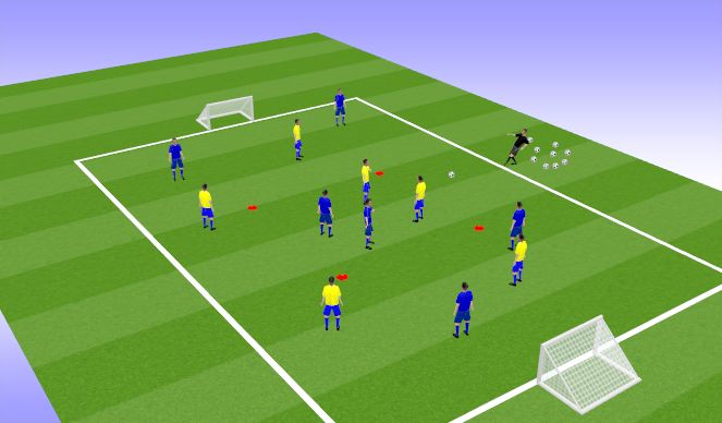 Football/Soccer Session Plan Drill (Colour): PTC1 Play Through Central Areas 1