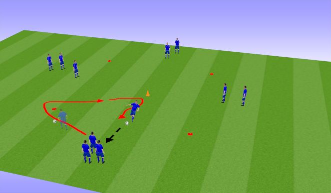 Football/Soccer Session Plan Drill (Colour): TP3 #Turn