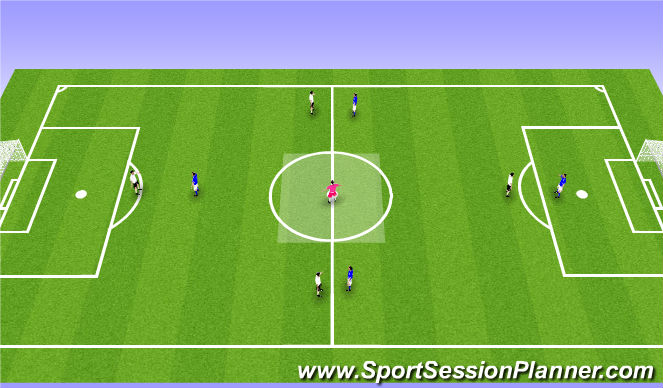 Football/Soccer Session Plan Drill (Colour): SSG - Magician
