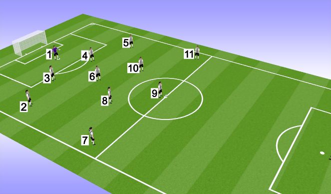 Football/Soccer Session Plan Drill (Colour): 11v11 Game