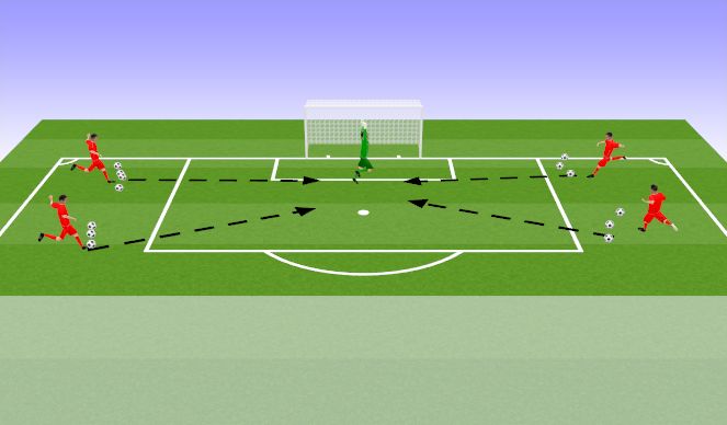 Football/Soccer Session Plan Drill (Colour): Crossing