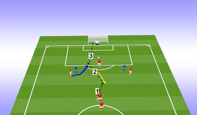 Football/Soccer Session Plan Drill (Colour): Screen 1