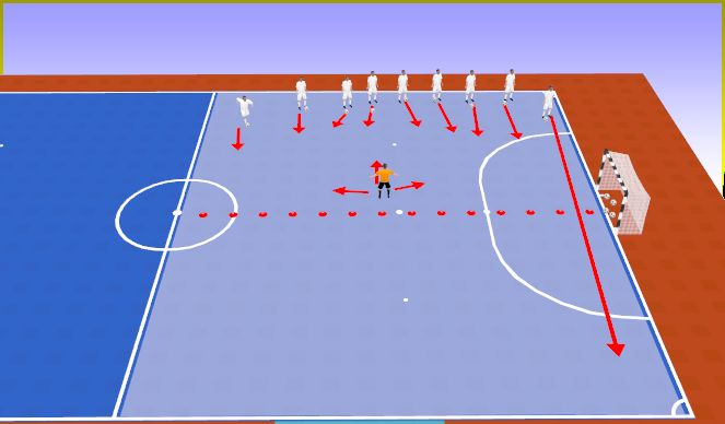 Futsal Session Plan Drill (Colour): Sharks and minnows con BALÓN