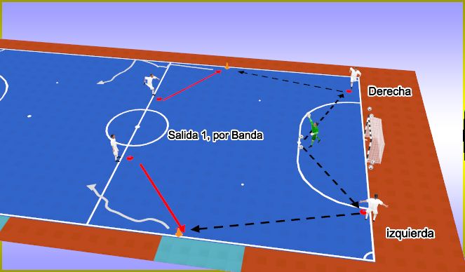 Futsal Session Plan Drill (Colour): 1Salida de balon