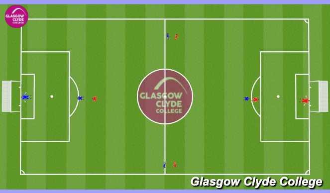 Football/Soccer Session Plan Drill (Colour): Conditioned Game