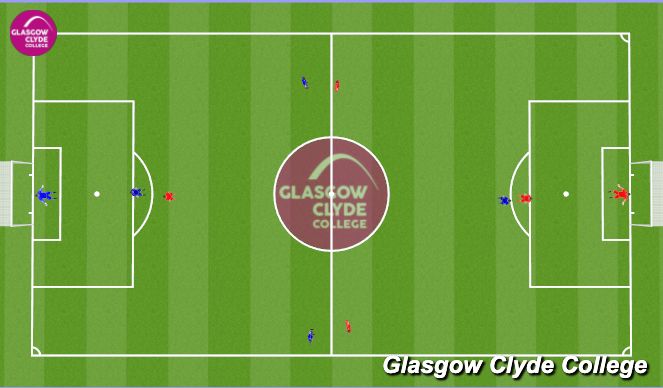 Football/Soccer Session Plan Drill (Colour): Game
