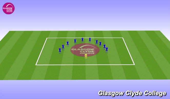 Football/Soccer Session Plan Drill (Colour): Cool Down