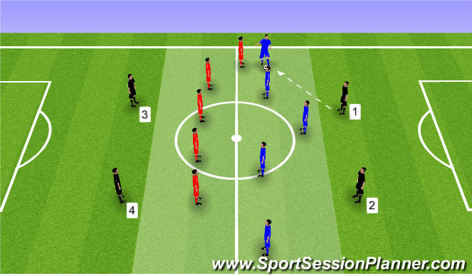 Football/Soccer Session Plan Drill (Colour): Screen 1