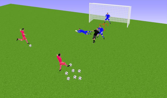 Football/Soccer Session Plan Drill (Colour): 3 VARIANTES