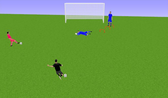 Football/Soccer Session Plan Drill (Colour): CAIGO - ABRO - IMPULSO