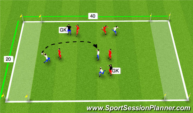 Football/Soccer Session Plan Drill (Colour): Warm-Up - Team Hand Ball - 10 minutes