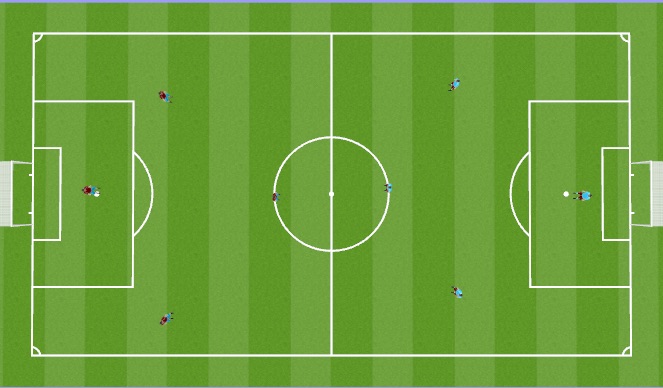 Football/Soccer Session Plan Drill (Colour): Scrimmage