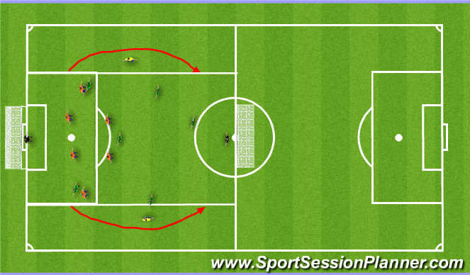 Football/Soccer Session Plan Drill (Colour): Screen 3