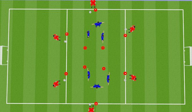 Football/Soccer Session Plan Drill (Colour): Technical
