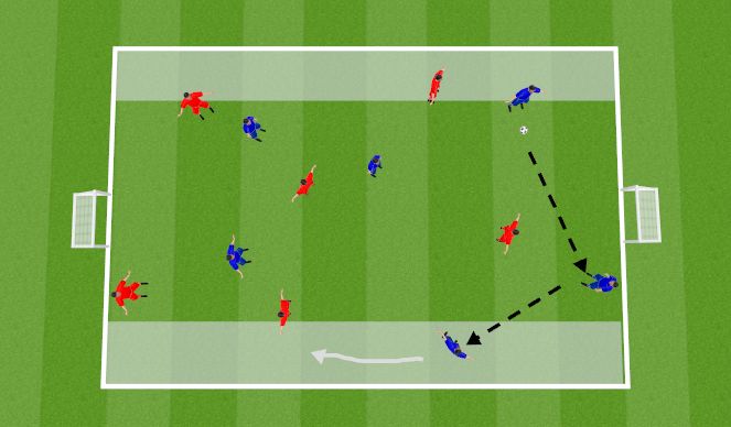 Football/Soccer Session Plan Drill (Colour): SSG