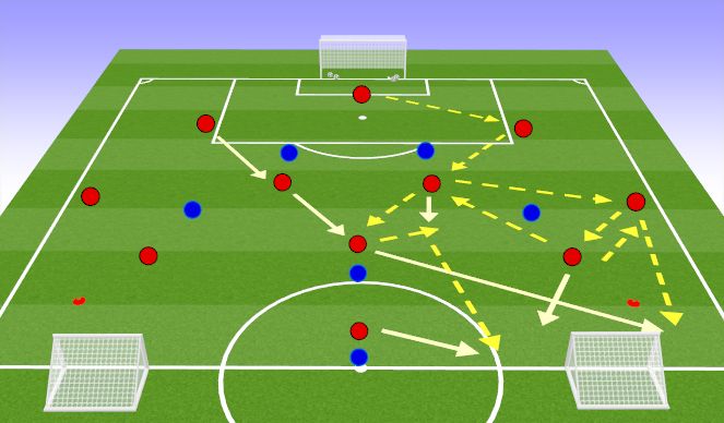 Football/Soccer Session Plan Drill (Colour): Skill Training