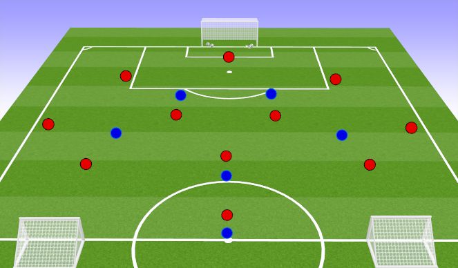 Football/Soccer Session Plan Drill (Colour): Game Training