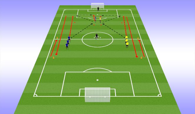 Football/Soccer Session Plan Drill (Colour): Crossing and Finishing