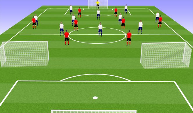 Football/Soccer Session Plan Drill (Colour): Build from the back