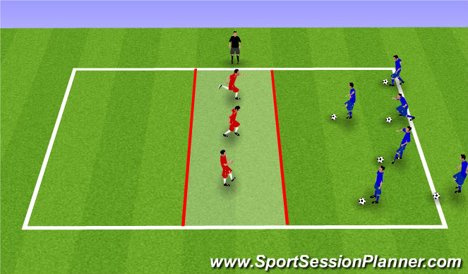 Football/Soccer Session Plan Drill (Colour): British Bulldog