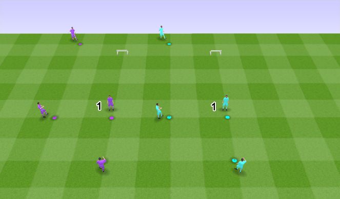 Football/Soccer Session Plan Drill (Colour): Screen 1