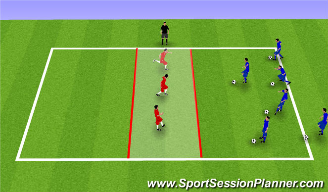 Football/Soccer Session Plan Drill (Colour): British Bulldog