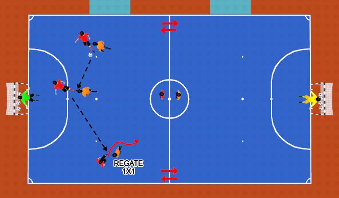 Futsal Session Plan Drill (Colour): MEJORA TOMA DE DECISIÓN.