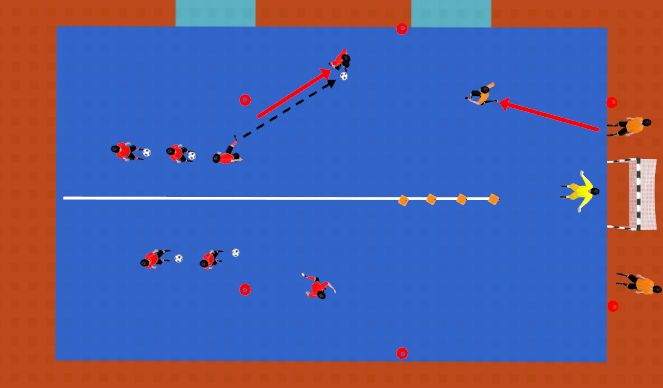 Futsal Session Plan Drill (Colour): FINALIZACIÓN ESPACIOS REDUCIDOS.
