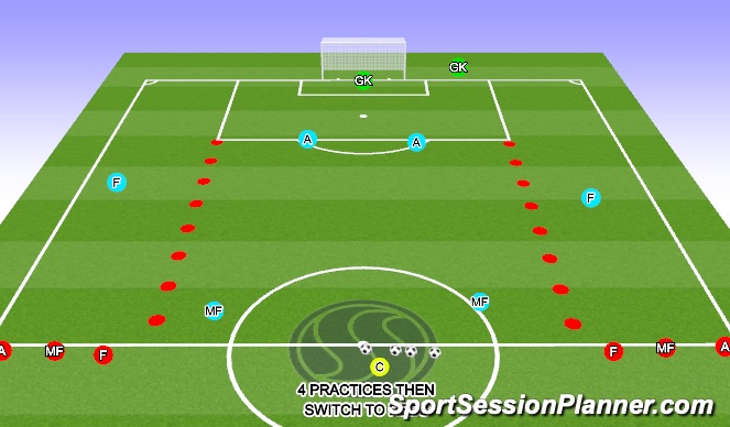 Football/Soccer Session Plan Drill (Colour): Animation 1