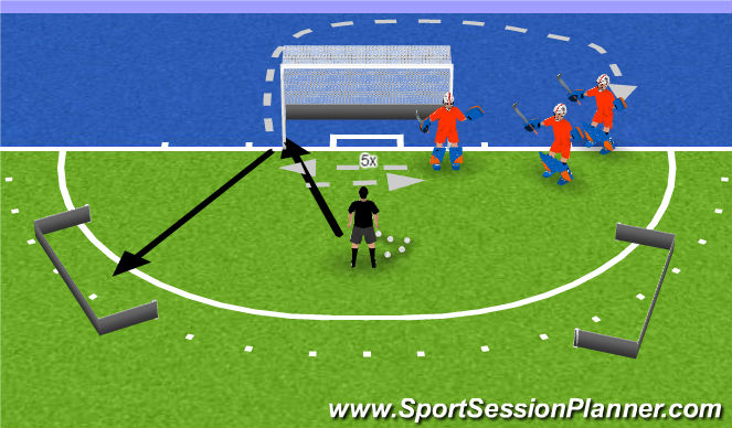 Hockey Session Plan Drill (Colour): warm-up2