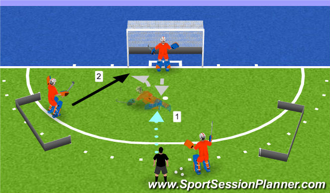 Hockey Session Plan Drill (Colour): blocksliding