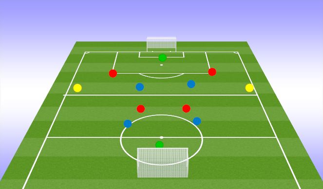 Football/Soccer Session Plan Drill (Colour): Playing out