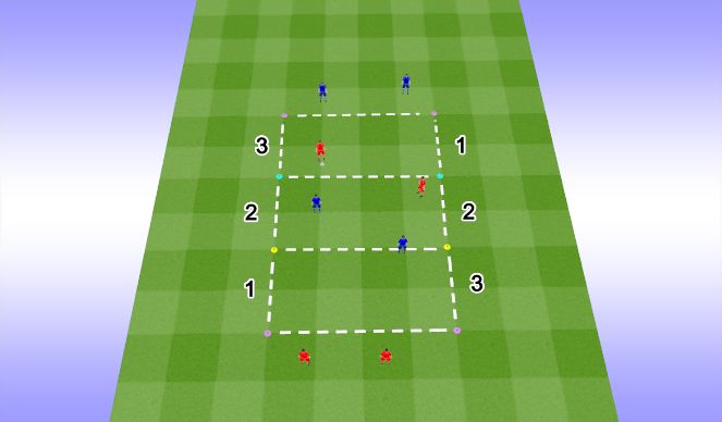 Football/Soccer Session Plan Drill (Colour): Screen 1