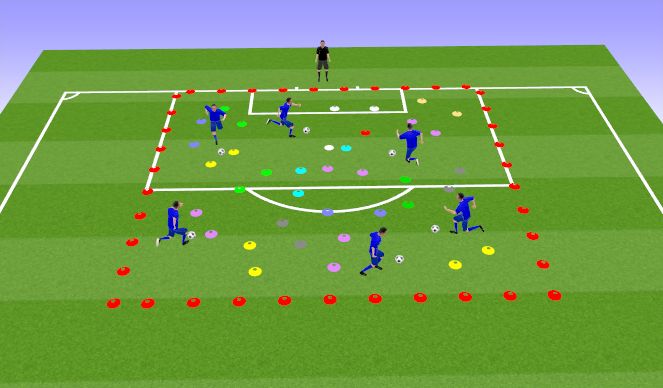 Football/Soccer Session Plan Drill (Colour): Physical Literacy Warmup (10 min)