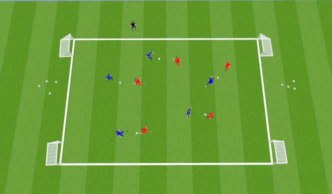 Football/Soccer Session Plan Drill (Colour): 4 Goal Game SSG (20 Min )