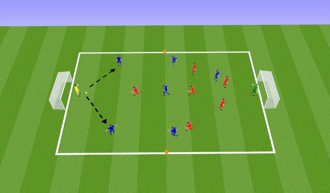 Football/Soccer Session Plan Drill (Colour): 6 v 6 or 7 v 7 (30 mins)
