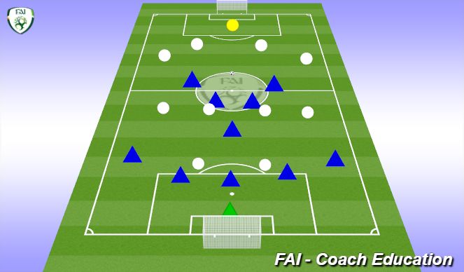 Football/Soccer Session Plan Drill (Colour): Screen 1
