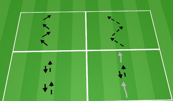 Football/Soccer Session Plan Drill (Colour): Screen 5