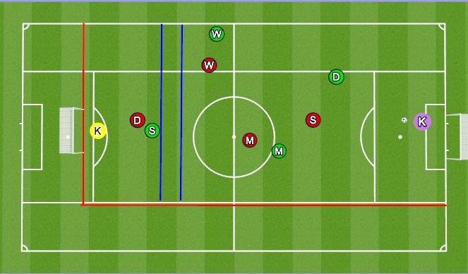 Football/Soccer Session Plan Drill (Colour): Def with space