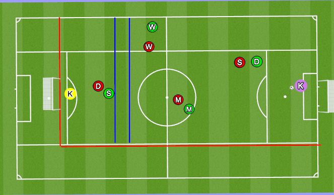 Football/Soccer Session Plan Drill (Colour): Midfield with space
