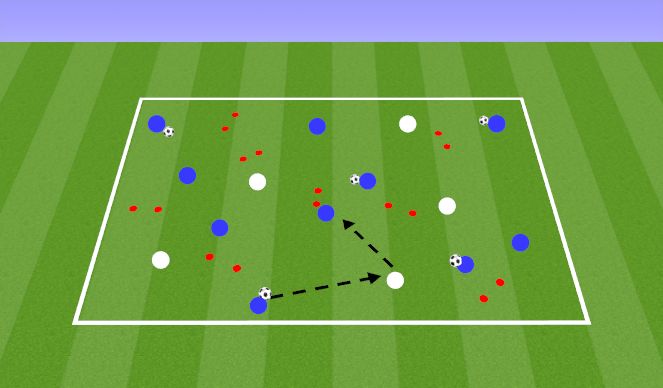 Football/Soccer Session Plan Drill (Colour): CM arrival activity